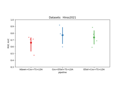 Hinss2021 classification example